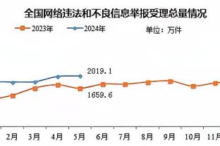 雷电竞手机版ios截图1